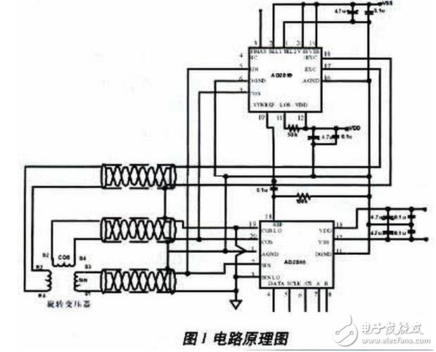 　　變壓器油液的選擇準(zhǔn)則