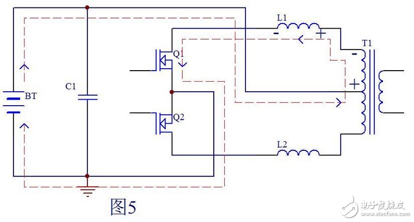 當(dāng)Q1柵極信號(hào)由高電平變?yōu)榈碗娖綍r(shí)，此時(shí)Q2也還截止，即死區(qū)處Q1，Q2都不導(dǎo)通，T1初級(jí)上半部分由于和次級(jí)耦合的原因，能量?jī)H在Q1導(dǎo)通時(shí)向次級(jí)傳遞能量，到Q1截止時(shí)T1初級(jí)上半部分上端的電位已恢復(fù)到電池電壓，而L1可以看做是是一個(gè)獨(dú)立的電感，它儲(chǔ)存的能量耦合不到變壓器T1的次級(jí)。