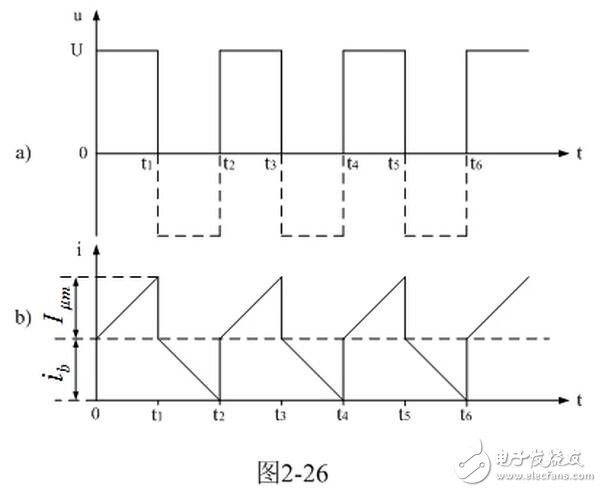 變壓器低溫環(huán)境的維護和保養(yǎng)，單激式變壓器鐵芯損耗如何測試？