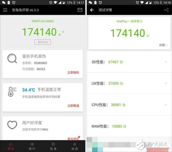 一加5強悍的性能擊敗眾多安卓機，一個只做頂級旗艦也活得挺好的廠商！