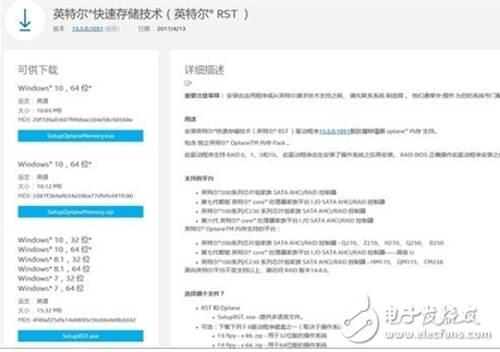 Intel傲騰內(nèi)存延續(xù)混合硬盤解決方案 HDD超越SSD？