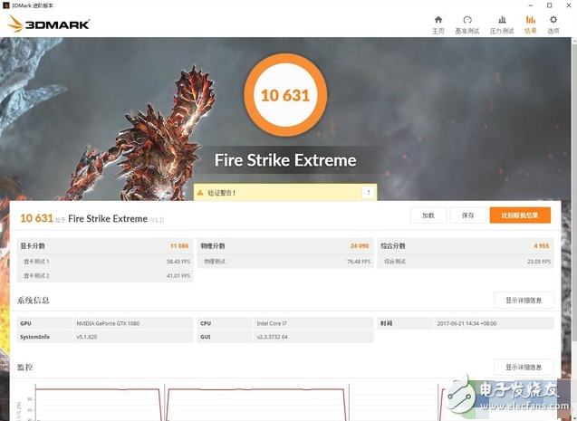Intel旗艦i9性能怎么樣？十核心酷睿i9-7900X評(píng)測(cè)：超頻能力驚人