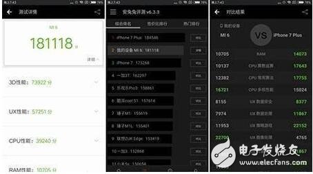 榮耀9和小米6對(duì)比評(píng)測(cè)：華為榮耀9、小米6外觀、性能、參數(shù)、價(jià)格對(duì)比分析，誰(shuí)更值得購(gòu)買？