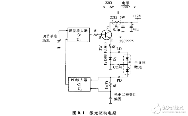 電子元器件的選擇與應(yīng)用