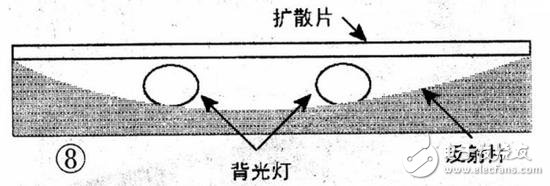買(mǎi)電視防坑指南：掌握電視選購(gòu)指南不怕買(mǎi)電視被忽悠