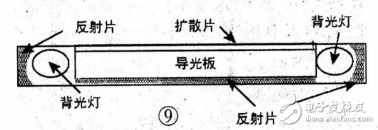 買(mǎi)電視防坑指南：掌握電視選購(gòu)指南不怕買(mǎi)電視被忽悠