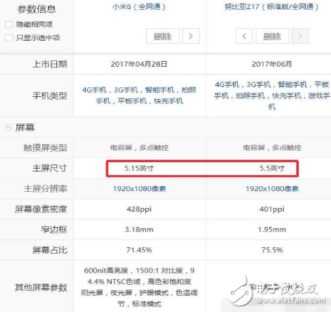小米6、努比亞z17最新消息：2000元最強(qiáng)手機(jī)，小米6勁敵Nubia Z17今天同時(shí)開賣，價(jià)格只差300，你選誰？
