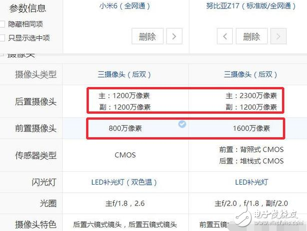 小米6、努比亞z17最新消息：2000元最強(qiáng)手機(jī)，小米6勁敵Nubia Z17今天同時(shí)開賣，價(jià)格只差300，你選誰？