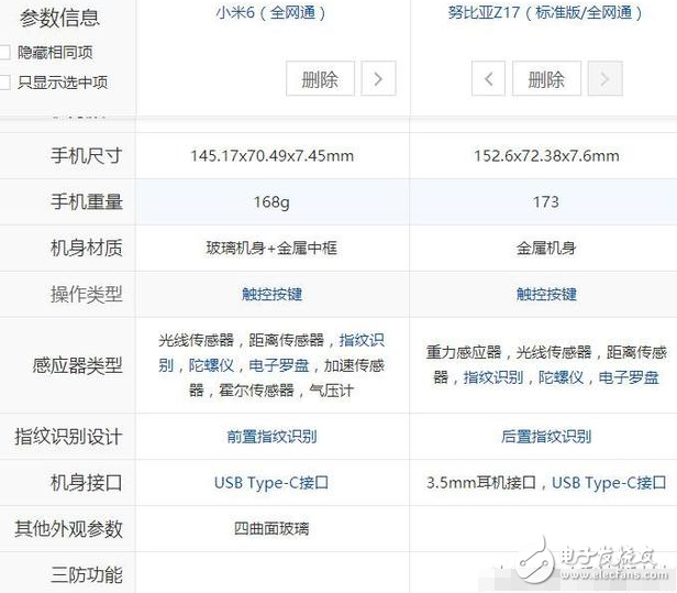 小米6、努比亞z17最新消息：2000元最強(qiáng)手機(jī)，小米6勁敵Nubia Z17今天同時(shí)開賣，價(jià)格只差300，你選誰？