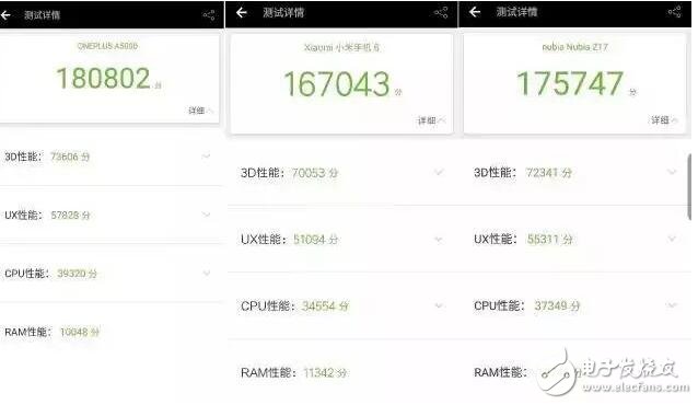 一加5、小米6、努比亞Z17誰更好？一加5、小米6、努比亞Z17對(duì)比,誰更適合你？