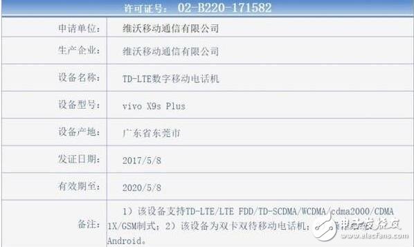 vivox9splus什么時候上市？vivox9splus最新消息:vivoX9sPlus改進都是“內(nèi)在”，外觀差別不大