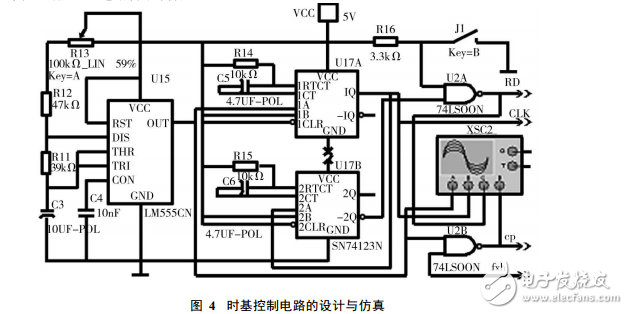 基于Multisim9_0簡(jiǎn)易數(shù)字頻率計(jì)的設(shè)計(jì)與仿真
