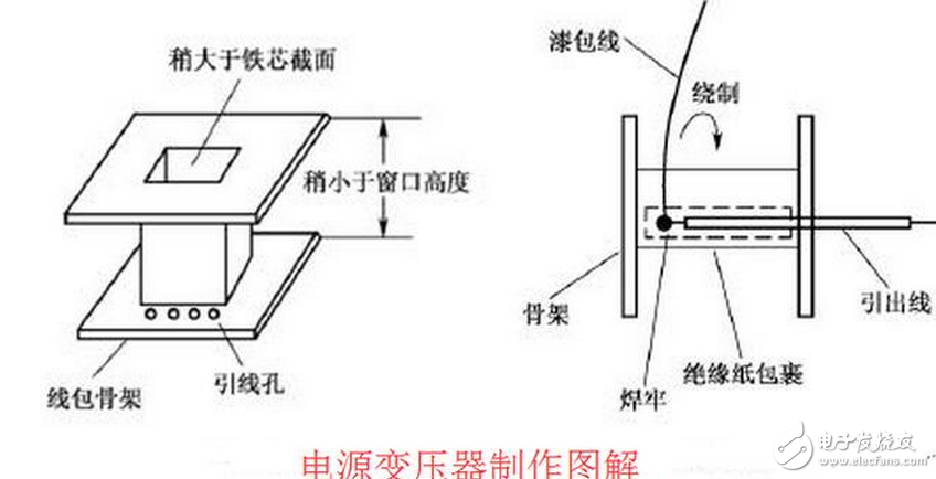 變壓器的短路阻抗值是變壓器的一個(gè)重要參數(shù)，它表明變壓器內(nèi)阻抗的大小，即變壓器在額定負(fù)荷運(yùn)行時(shí)變壓器本身的阻抗壓降大小。它對(duì)于變壓器在二次側(cè)發(fā)生突然短路時(shí)，會(huì)產(chǎn)生多大的短路電流有決定性的意義，對(duì)變壓器制造價(jià)格大小和變壓器并列運(yùn)行也有重要意義。在一般狀態(tài)下的導(dǎo)體，多少都存有阻止電流流動(dòng)的作用，而表示其阻止程度者，稱為「電阻