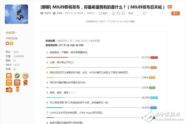 小米6plus什么時(shí)候上市?小米6Plus,MIUI9和紅米pro2組團(tuán)來襲,7月驚喜簡(jiǎn)直不要太多