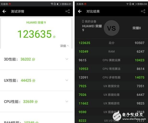 華為榮耀9怎么樣？榮耀8和榮耀9哪個好？榮耀9手機評測！高顏值+給力雙攝！實乃一款實用性較強的智能手機