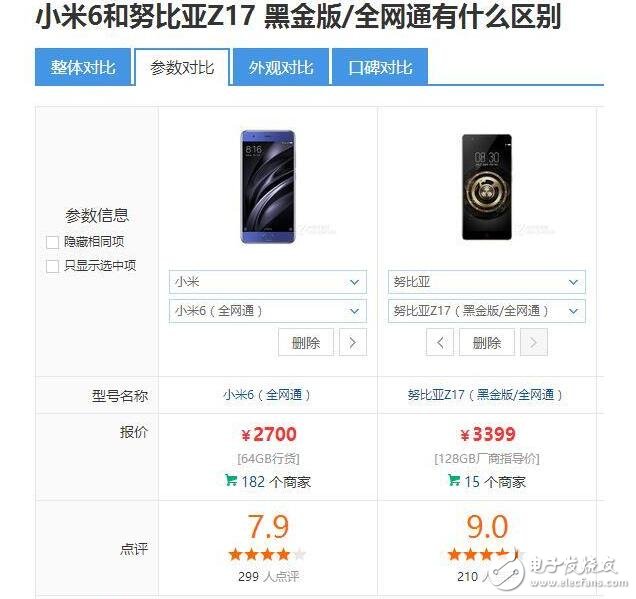 小米6和努比亞z17哪個(gè)好？小米6和努比亞z17對(duì)比有什么區(qū)別？小米6和努比亞z17你會(huì)選誰(shuí)？