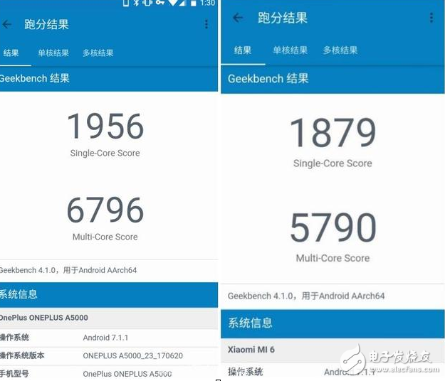 一加5評測：一加5與小米6對比評測，一加5與小米6對比分析，想買的看這里！