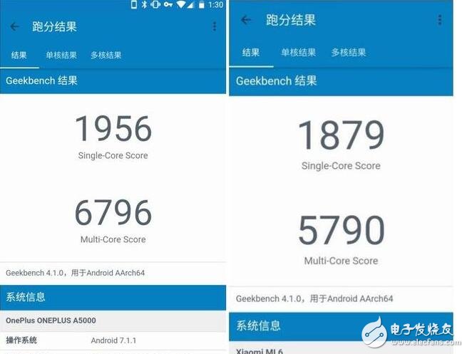 一加5和小米6哪個(gè)好？一加5與小米6對(duì)比分析,你更喜歡誰？