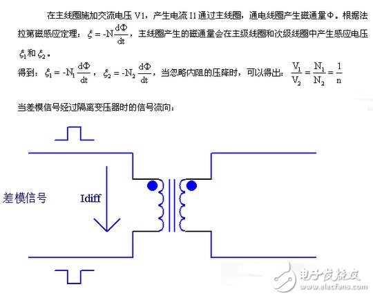 加接線間變壓器的這只音箱的聲音有很大的變化，聲音柔和度與電子管功放音色相近，低音定位和力度更佳，非常耐聽。實(shí)驗(yàn)結(jié)果表明。在晶體管功放中用變壓器做輸出。的確能夠改善音色。于是筆者參照有關(guān)資料。實(shí)驗(yàn)制作了幾臺(tái)用變壓器做輸出的晶體管、集成電路和場(chǎng)效應(yīng)功率管放大器。聲音各有千秋。