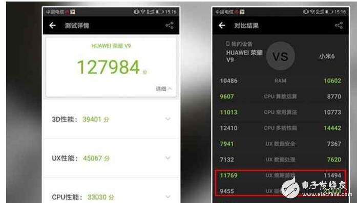 榮耀V9怎么樣？榮耀V9評測：華為榮耀V9外觀、系統(tǒng)、硬件、拍照評測，值得購買嗎？