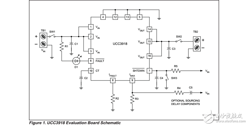 ucc3918“低電阻熱插拔電源管理器”評(píng)估板，原理圖和材料清單