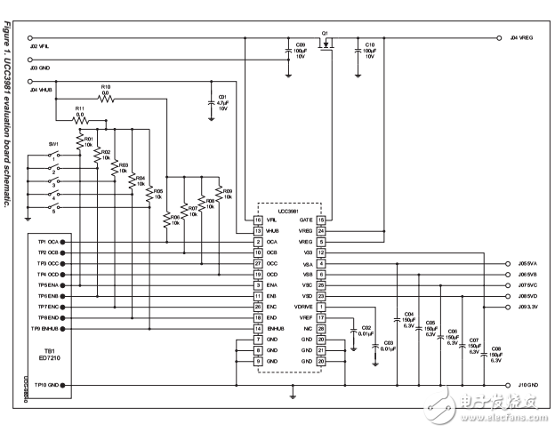 ucc3981USB電源控制器IC評(píng)估板，原理圖和材料清單