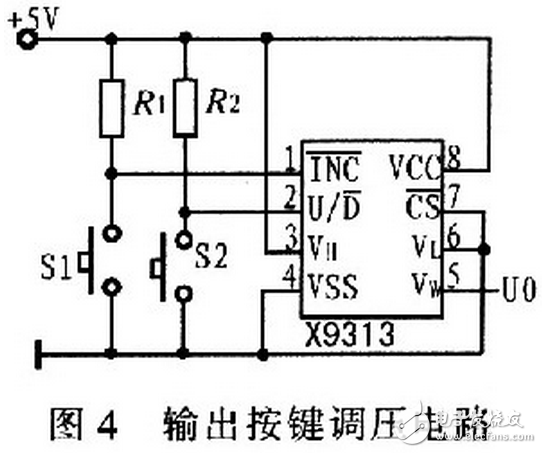 X9313為工業(yè)級的32抽頭數(shù)控電位器，最大阻值為10 kΩ，采用8引腳，有DIP、OIC、FSSOP 3種封裝。X9313的內(nèi)部功能框圖，如圖3所示。它由輸入部分、5位E2PROM、存儲和調(diào)用電路、32選l譯碼器、由MOS場效應(yīng)管構(gòu)成的32路模擬開關(guān)、電阻陣列6部分組成。其中輸入部分是5位加／減計數(shù)器經(jīng)過三線加／減式接口（）與單片機(jī)相連，其工作像一個升／降計數(shù)器，輸出經(jīng)譯碼，控制接通某個電子開關(guān)，這樣就把電阻陣列上的一個點連接到滑動輸出端。