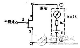 　萬用電表置R×1k檔，然后反復測試管子的三個電極，只要其中兩腳的正、反向測試電阻值相等，約為幾千歐姆時，這兩個極必定是漏、源極。當然為了驗證還得確定剩下那只腳是柵極，該腳對漏、源極中任一腳的正、反向電阻應是不一樣大的（PN結），若—樣，說明該管是壞的。