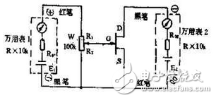　萬用電表置R×1k檔，然后反復測試管子的三個電極，只要其中兩腳的正、反向測試電阻值相等，約為幾千歐姆時，這兩個極必定是漏、源極。當然為了驗證還得確定剩下那只腳是柵極，該腳對漏、源極中任一腳的正、反向電阻應是不一樣大的（PN結），若—樣，說明該管是壞的。