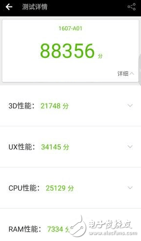 360N5S千元機價位，卻有著旗艦的配置驍龍653配上6G運存