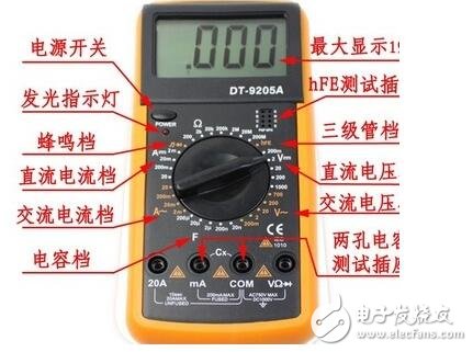 所說(shuō)的3 1/2數(shù)字萬(wàn)用表能顯示0000-1999 第一位數(shù)只能顯示1或0 ，3代表個(gè)位、十位、百位可以顯示0-9的數(shù)字，1/2代表千位只能顯示0和1。讀作“三位半”。這類數(shù)字萬(wàn)用表有深圳華誼的MY6；優(yōu)利德的UT54；勝利的VC890D等。