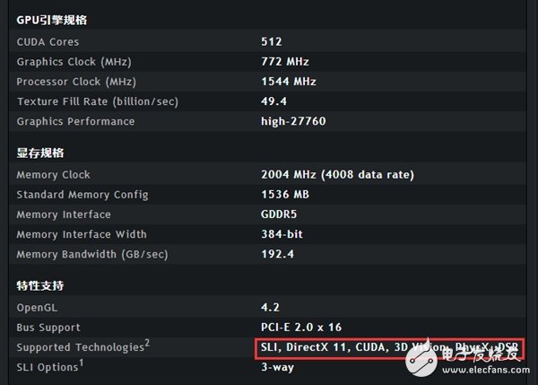 NVIDIA兌現(xiàn)承諾 良心之作！費米老架構(gòu)誕生7年半 終于支持DX12