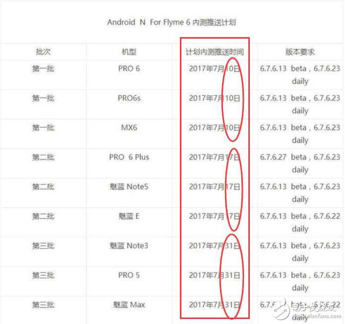 魅族Pro7什么時間發(fā)布？這2張圖片能告訴你答案