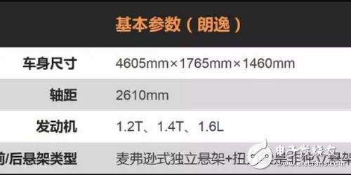 全系標(biāo)配胎壓監(jiān)測(cè)，這四款10萬(wàn)元家用轎車(chē)最厚道