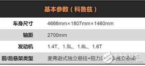 全系標(biāo)配胎壓監(jiān)測(cè)，這四款10萬(wàn)元家用轎車(chē)最厚道