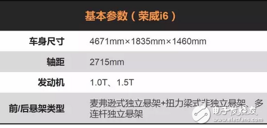 全系標(biāo)配胎壓監(jiān)測(cè)，這四款10萬(wàn)元家用轎車(chē)最厚道