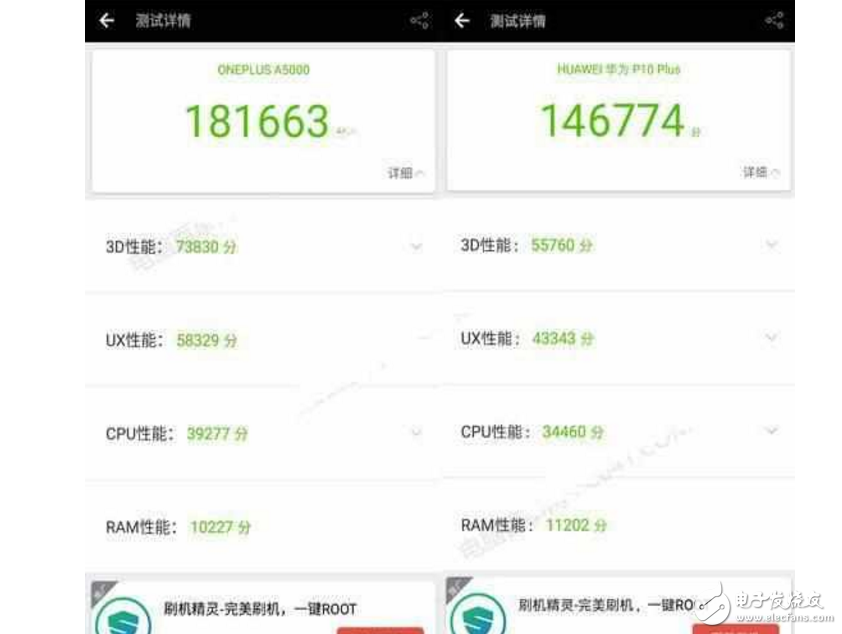 一加5和華為P10哪個好？華為P10和一加5對比評測：配置、價格、外觀、跑分大比拼