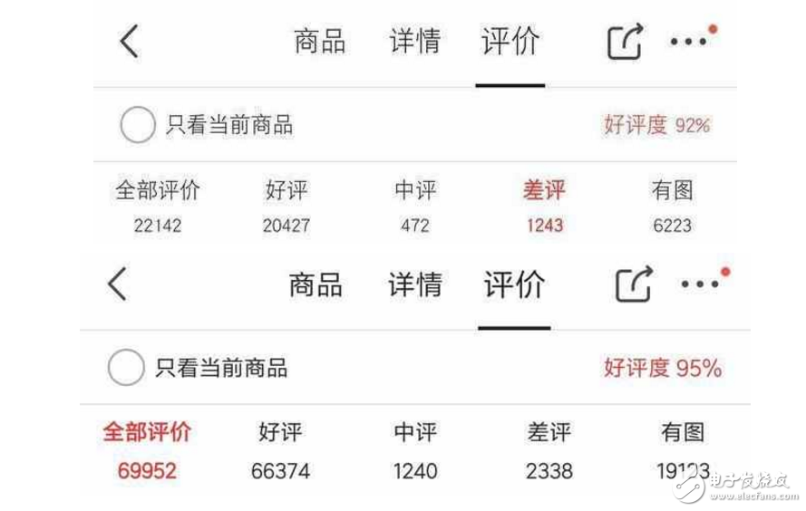 小米6最新消息：小米6為什么至今還沒現(xiàn)貨？小米6隱藏黑科技曝光！網(wǎng)友直呼買買買！