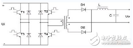 開(kāi)關(guān)電源主電路是用來(lái)完成DC-AC-DC 的轉(zhuǎn)換，系統(tǒng)主電路采用全橋型DC-DC 變換器，如圖2 所示。本系統(tǒng)采用的功率開(kāi)關(guān)器件是EUPEC 公司的BSM 50GB120DN2 系列的IGBT 模塊，每個(gè)模塊是一個(gè)半橋結(jié)構(gòu)，故在全橋系統(tǒng)中，需要兩個(gè)模塊。每個(gè)模塊內(nèi)嵌入一個(gè)快速續(xù)流二極管。