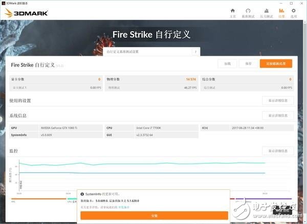 高頻DDR4內(nèi)存到底有哪些地方值得安利 優(yōu)勢(shì)在哪里？除了貴啥都好