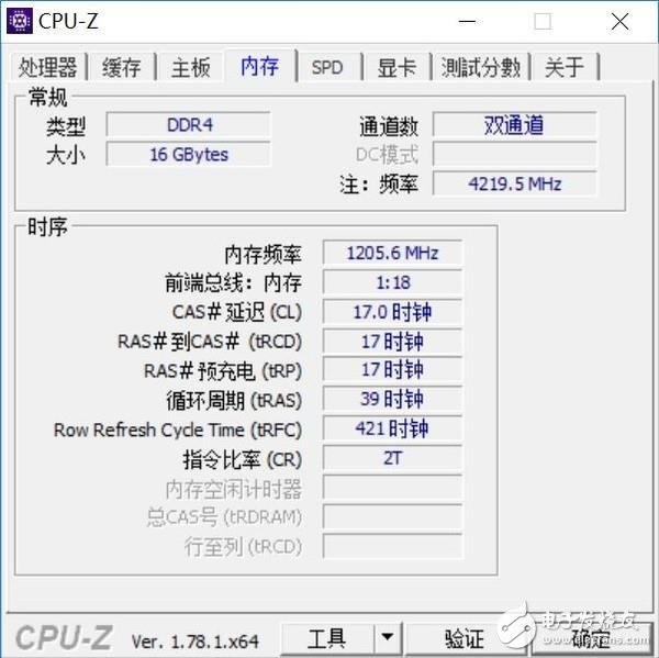 高頻DDR4內(nèi)存到底有哪些地方值得安利 優(yōu)勢(shì)在哪里？除了貴啥都好
