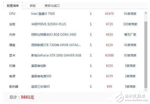 裝一臺游戲主機(jī)到底要不要裝SSD？固態(tài)硬盤要怎么選？