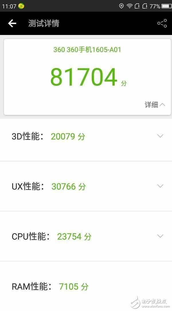 360N5低價(jià)高配，OPPO學(xué)學(xué)人家，6G運(yùn)存才900元！