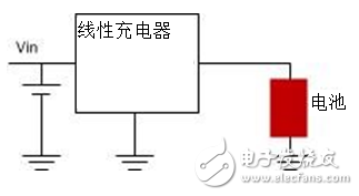 線性充電器和開(kāi)關(guān)充電器的區(qū)別是什么？應(yīng)該選擇哪種？