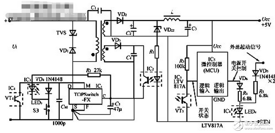 開關(guān)電源部分主要由TOPSwitch?FX（IC1）、光耦合器（IC2）組成?？刂齐娐穭t包括微控制器（MCU）、兩片LTV817A線性光耦合器（IC3、IC4）、按鈕開關(guān)SB。僅當按下SB時產(chǎn)生的信號才有效，抬起時信號不起作用。SB上不需要加防抖動電路，這是因為開關(guān)電源的軟起動時間（約10ms）和MCU的復位及初始化時間能起到延遲作用，可以避開按下SB時產(chǎn)生抖動干擾的時間；并且僅當開關(guān)被按下至少達到上述時間，才能通過MCU接通開關(guān)電源。這就要求必須將SB按到底，而不要輕輕點擊一下，以確保電源起動。