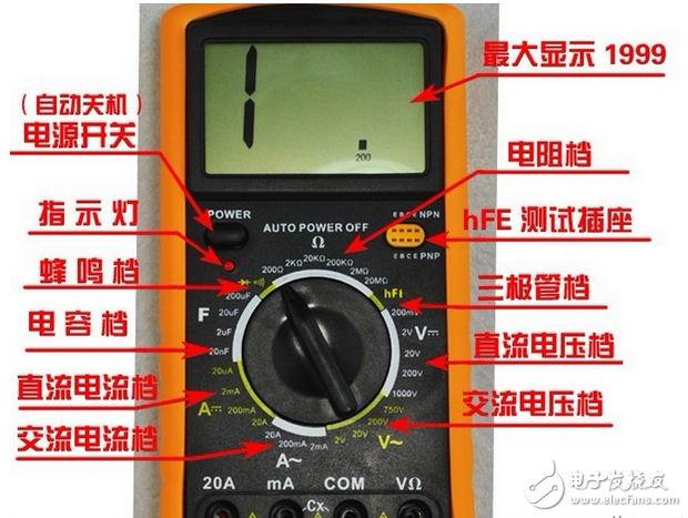 萬(wàn)用表的使用方法大全