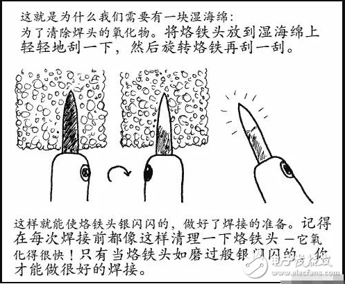 1.選用合適的焊錫，應(yīng)選用焊接電子元件用的低熔點焊錫絲。