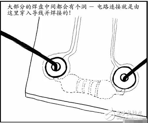 1.選用合適的焊錫，應(yīng)選用焊接電子元件用的低熔點焊錫絲。