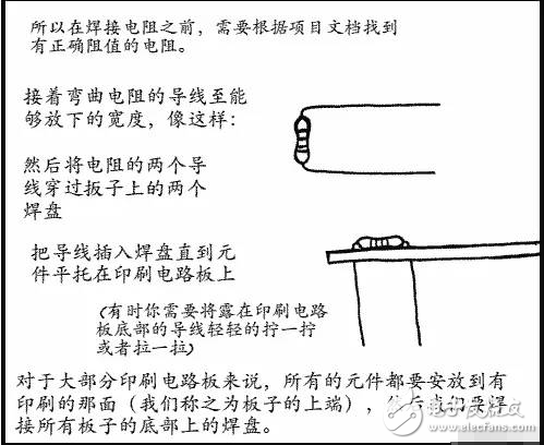 1.選用合適的焊錫，應(yīng)選用焊接電子元件用的低熔點焊錫絲。