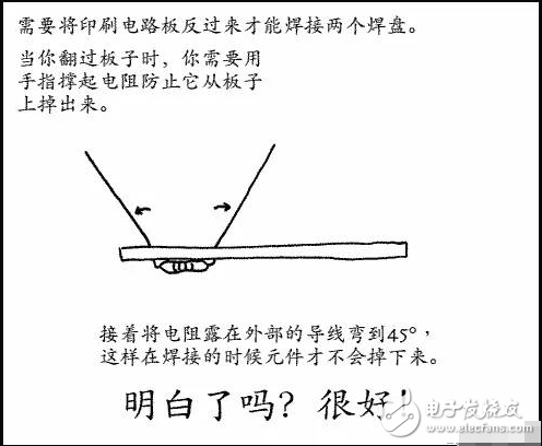 1.選用合適的焊錫，應(yīng)選用焊接電子元件用的低熔點焊錫絲。